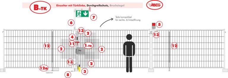 ShowTag „Bauzauntor“ mit Neuheiten und günstigeren Preisen