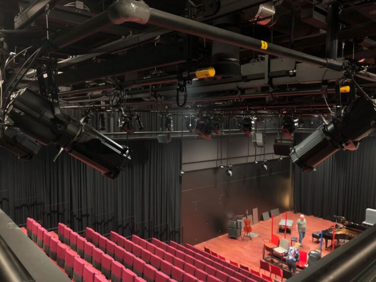 Hollands größtes Theaterhaus setzt auf ETC Prodigy P2
