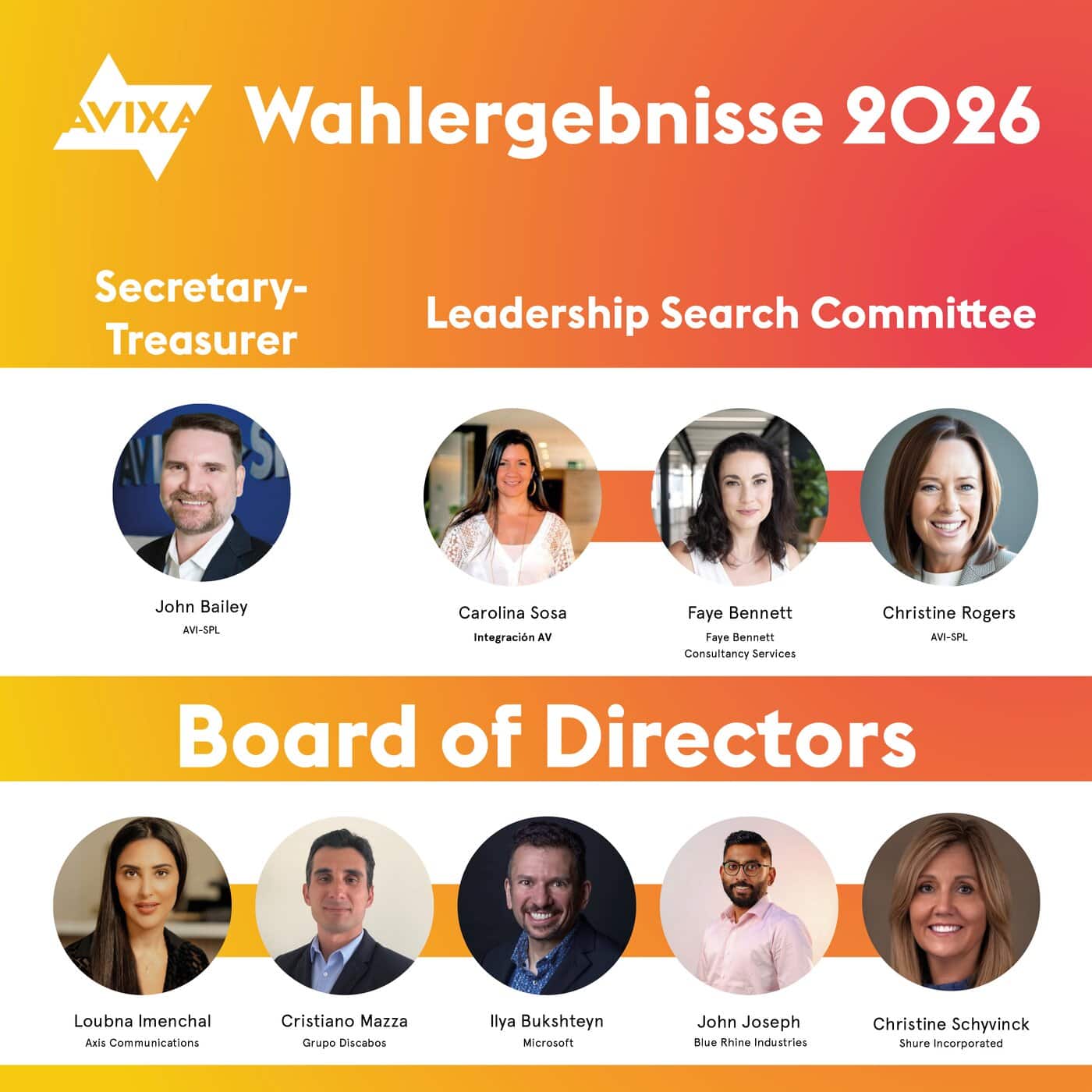 Eine Ankündigungsgrafik zeigt die AVIXA Wahlergebnisse 2026 mit Fotos und den Namen des Schatzmeisters, des Ausschusses für die Suche nach Führungskräften und des Verwaltungsrats.