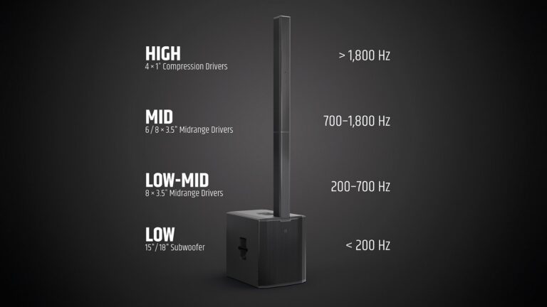 261028 ld systems maui g3 11 1 768x432
